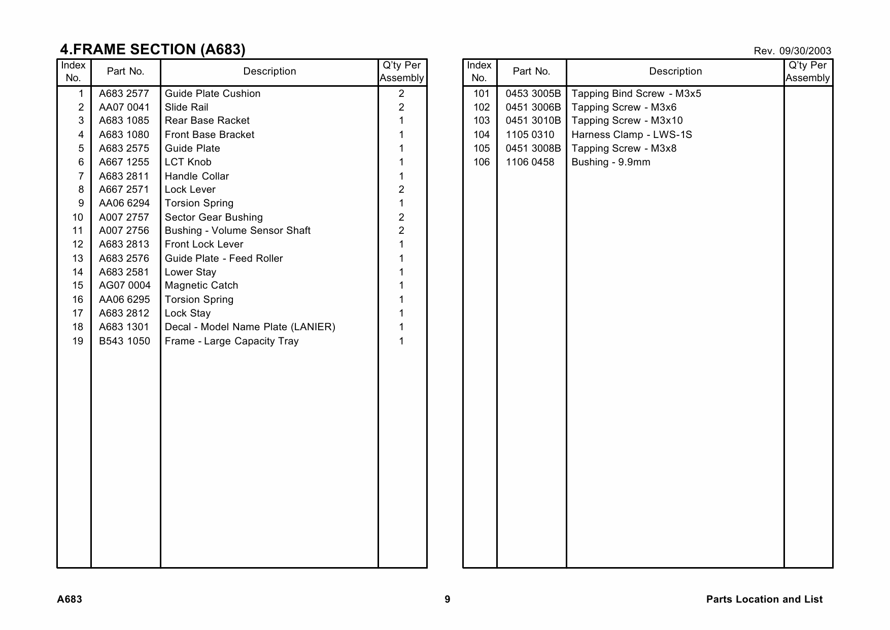 RICOH Options A683 LARGE-CAPACITY-TRAY Parts Catalog PDF download-6